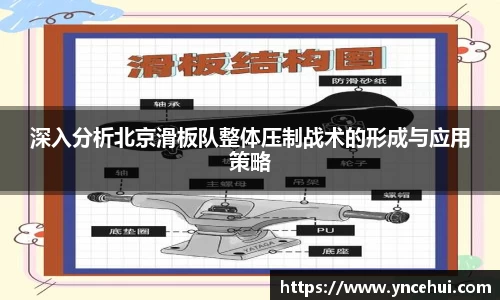 深入分析北京滑板队整体压制战术的形成与应用策略