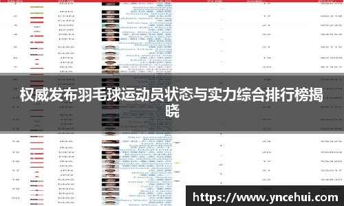 权威发布羽毛球运动员状态与实力综合排行榜揭晓