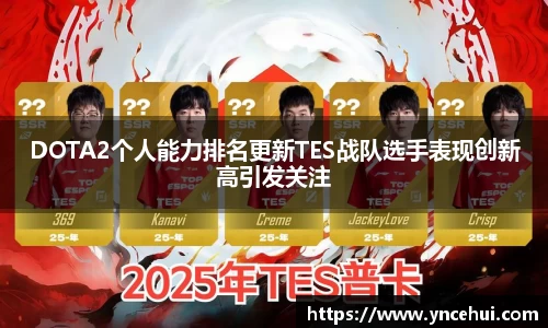 DOTA2个人能力排名更新TES战队选手表现创新高引发关注