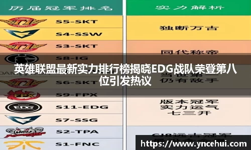 英雄联盟最新实力排行榜揭晓EDG战队荣登第八位引发热议