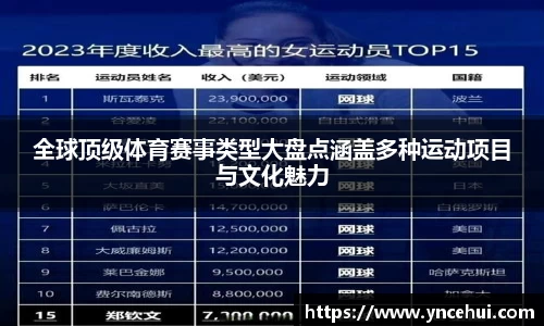 全球顶级体育赛事类型大盘点涵盖多种运动项目与文化魅力