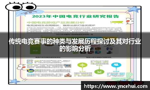 传统电竞赛事的种类与发展历程探讨及其对行业的影响分析