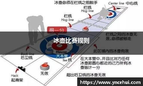 冰壶比赛规则