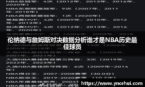 伦纳德与詹姆斯对决数据分析谁才是NBA历史最佳球员
