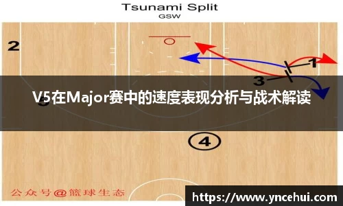 V5在Major赛中的速度表现分析与战术解读